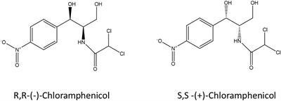 Stereoselective <mark class="highlighted">Bacterial Metabolism</mark> of Antibiotics in Environmental Bacteria – A Novel Biochemical Workflow